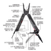 Real Avid - Maintenance Multitool Gun Tool Max - Black - AVGTMAX