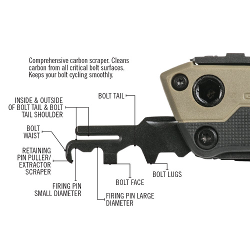 Multitool do konserwacji broni AR Real Avid Gun Tool Pro AR-15 - AVGTPROAR