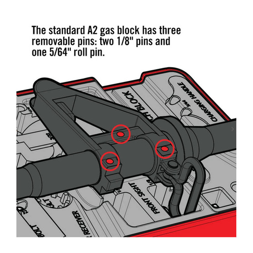 Real Avid - Gunsmithing Block AR-15 Master Bench Block - AVAR15MBB