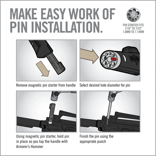 Real Avid - Zestaw narzędzi Armorer’s Master Hammer and Accu-Punch Standard Pin Punch Set - AVAMHAPS